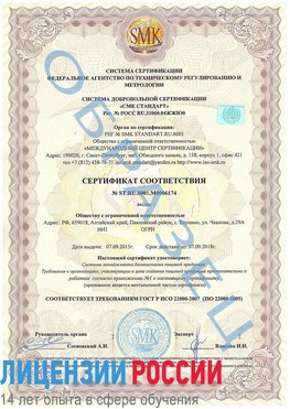 Образец сертификата соответствия Артем Сертификат ISO 22000